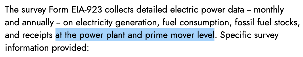 Screenshot from the page for Form EIA-923. The text 'at the power plant and prime mover level' is highlighted. The full text reads, 'The survey Form EIA-923 collects detailed electric power data — monthly and annually — on electricity generation, fuel consumption, fossil fuel stocks, and receipts at the power plant and prime mover level. Specific survey information provided...'