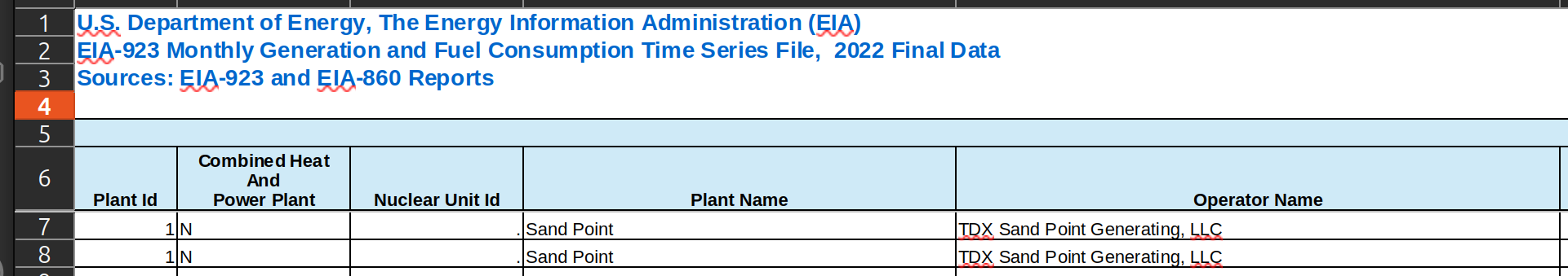 Snapshot of the Excel file showing the first 6 rows contain metadata, blank spaces and column names.