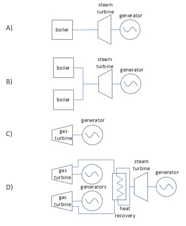 ../_images/plant_configuration.png